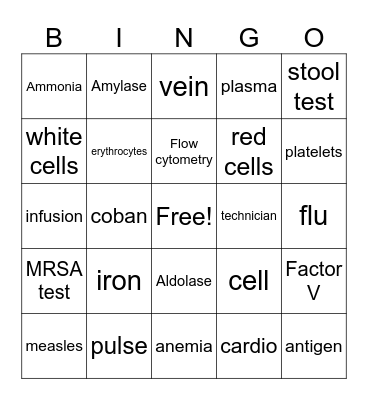 Lab Week Bingo Card
