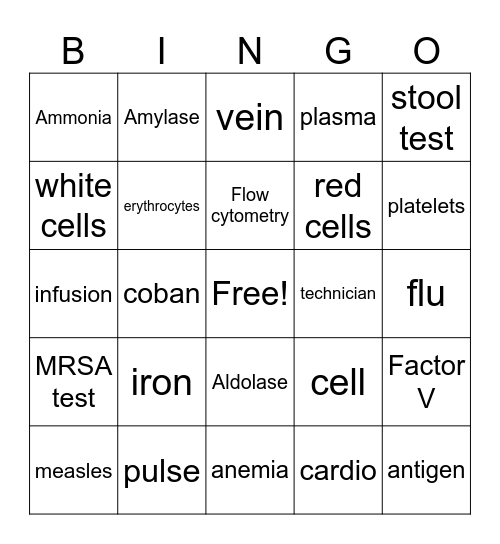 Lab Week Bingo Card