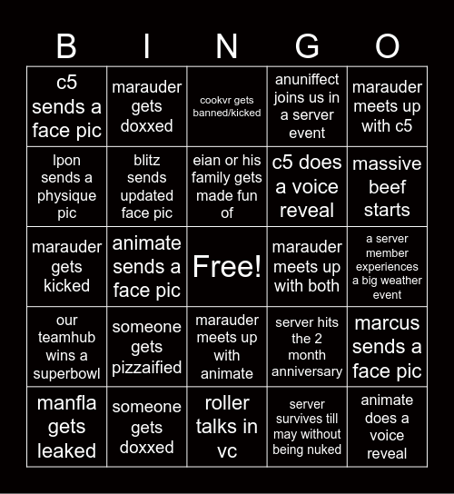 Original O'Bloxians April Bingo Card