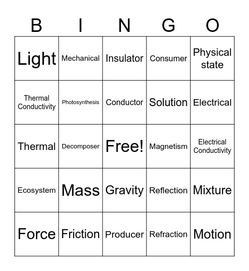 Poolside Science Bingo Card