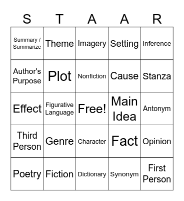 STAAR BURST Bingo Card