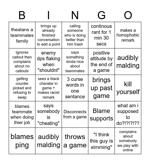 Overwatch Brendan bingo Card