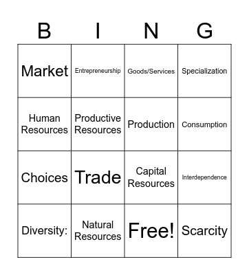 Econ Bingo Card