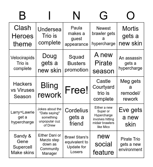 Brawl Talk Bingo Card