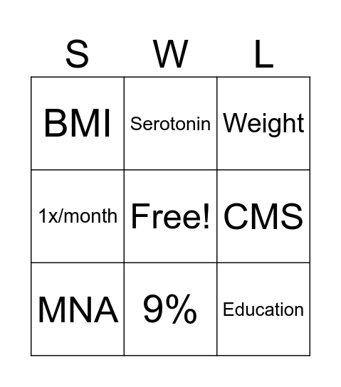 SIGNIFICANT WEIGHT LOSS Bingo Card