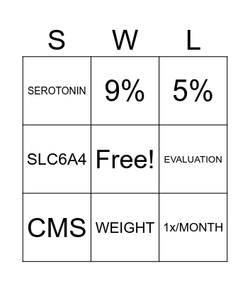 SIGNIFICANT WEIGHT LOSS Bingo Card