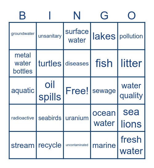 AQUATIC POLLUTION BINGO Card
