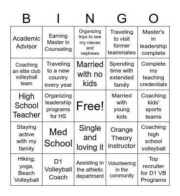 Casey's life in 5 years Bingo Card