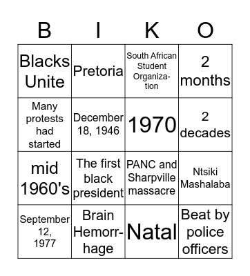 BIKO BINGO Card