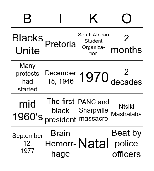 BIKO BINGO Card