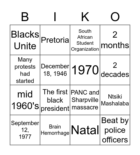 BIKO BINGO Card