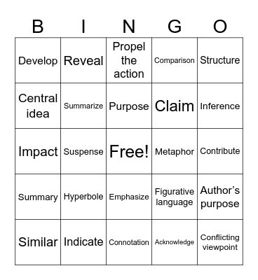 Key Words Bingo Card