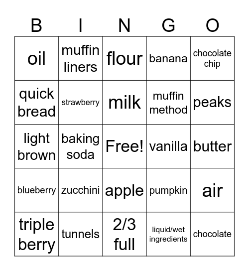 Muffins! Bingo Card