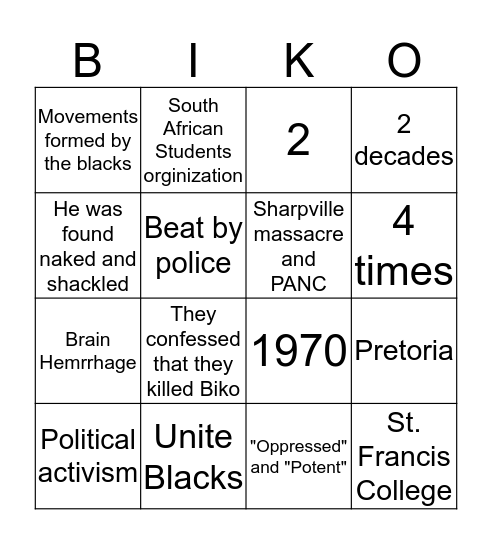 BIKO BINGO Card