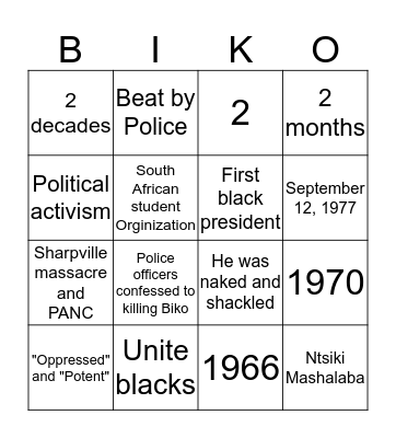 BIKO BINGO Card