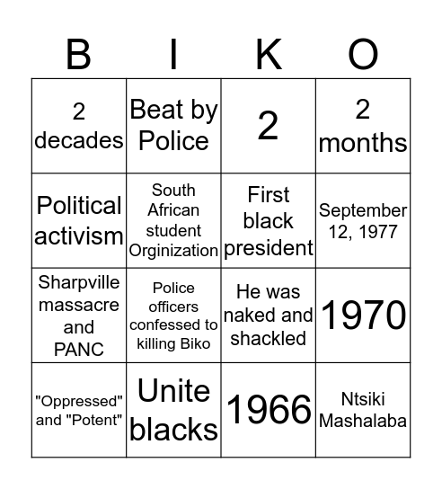 BIKO BINGO Card