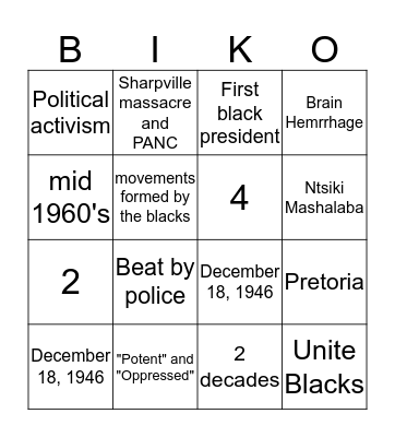 BIKO BINGO Card