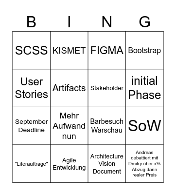Meeting Bingo Card