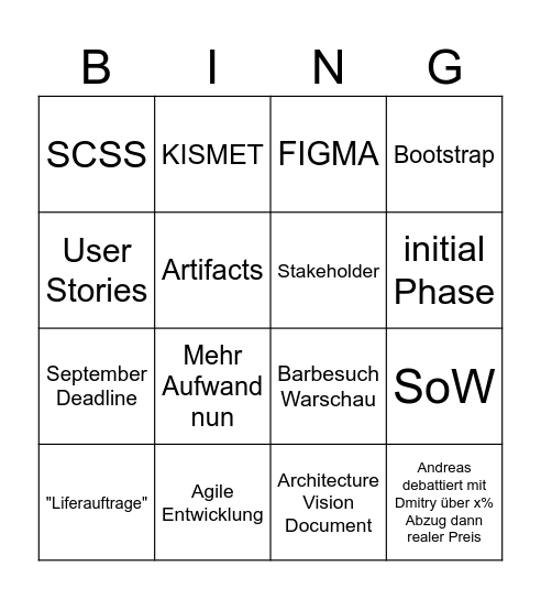 Meeting Bingo Card