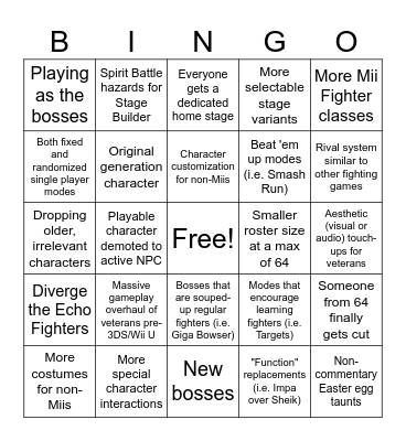 Smash 6 Predictions Bingo Card