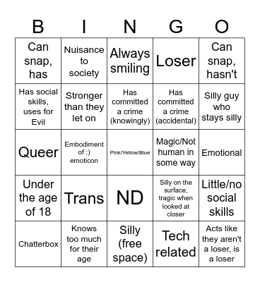 ARGIE BLORBO BINGO Card