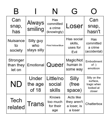 ARGIE BLORBO BINGO Card