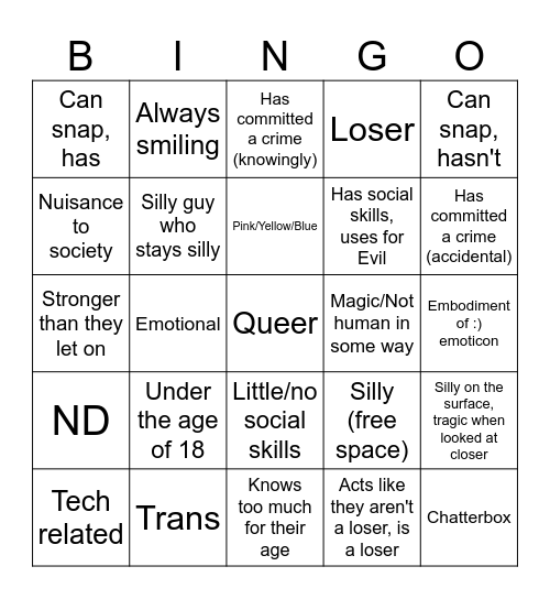 ARGIE BLORBO BINGO Card