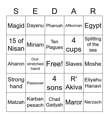 Pesach Bingo Card