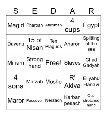 Pesach Bingo Card