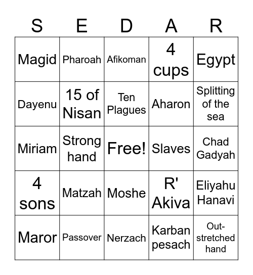 Pesach Bingo Card