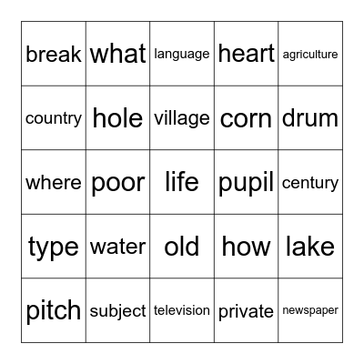 The Boy Who Harnessed The Wind – Presentations – 1x Bingo Card