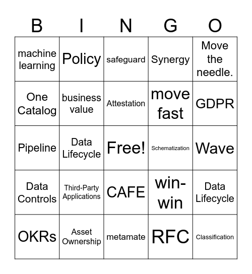 Corp Privacy Bingo Card