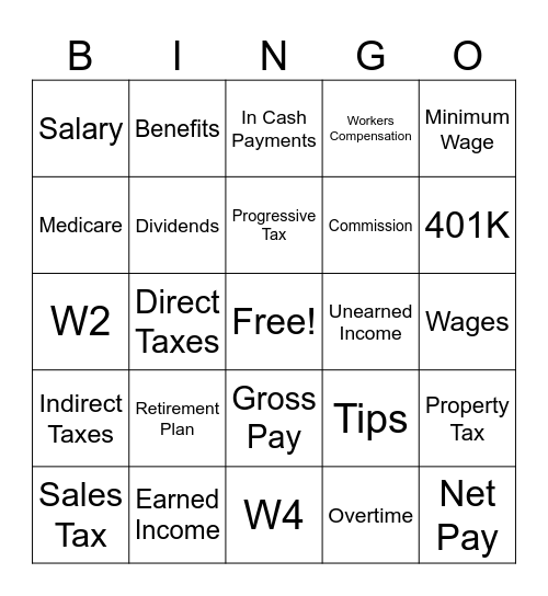 Chapter 5 Vocab Review Bingo Card