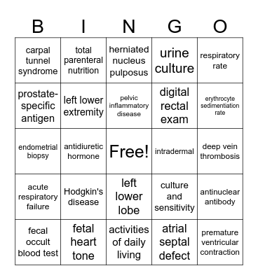 Abbreviation Bingo Card