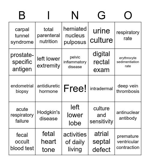 Abbreviation Bingo Card