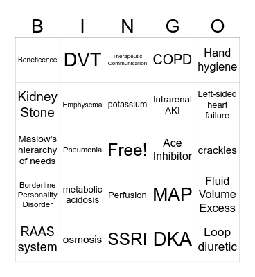 NUR 190 - BINGO Card