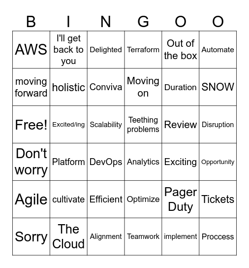 Earth Wind & Fire Bingo Card