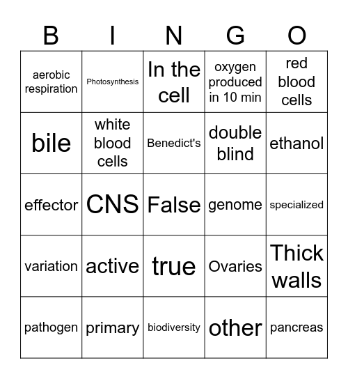 Biology Bingo Card