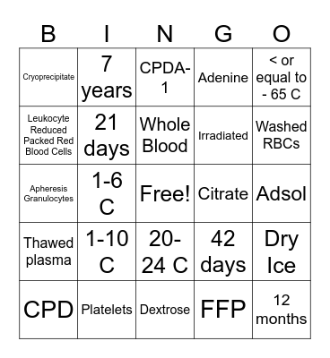 Blood Components Bingo Card