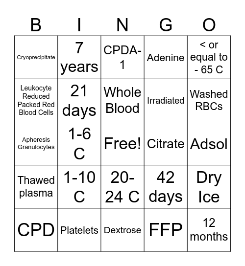 Blood Components Bingo Card