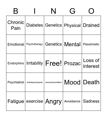 Depression Bingo Card