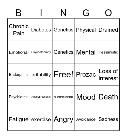 Depression Bingo Card