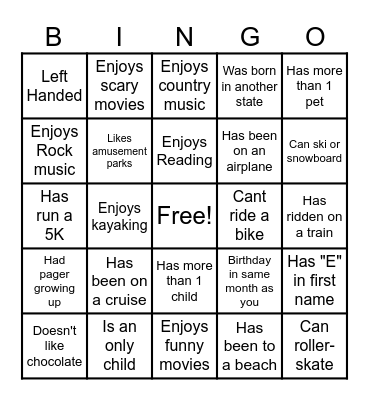 Team RareMed! Bingo Card