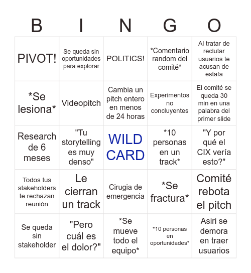 Bingo de Originación Bingo Card