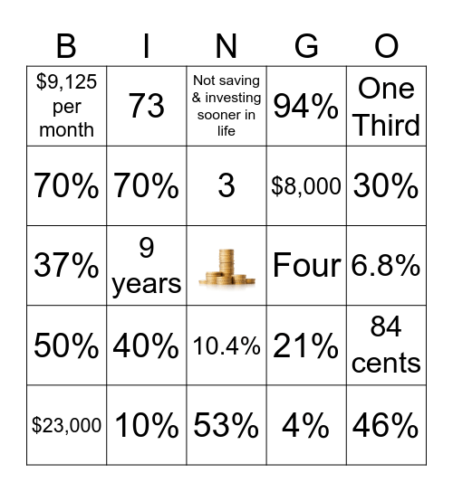ALLIED's Women & Wealth - Financial BINGO Card