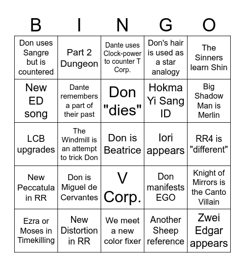 Season 4 + Canto 7 (Please let one of these be correct) Bingo Card