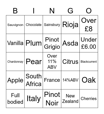 Wine Bingo Card