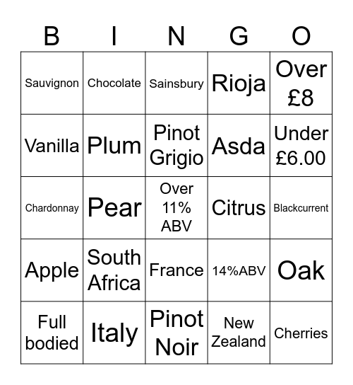 Wine Bingo Card