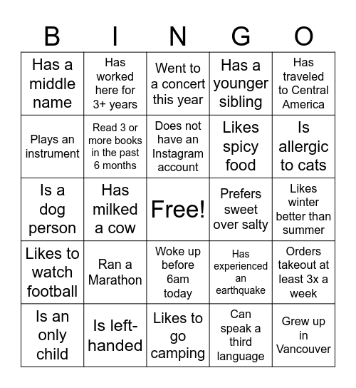 R&D Bingo Card
