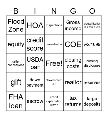 Mortgage Bingo Card